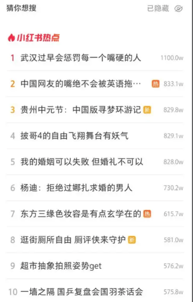 小红书上半年七大热点盘点,从给阿嬷的情书到奥赛德怎么接