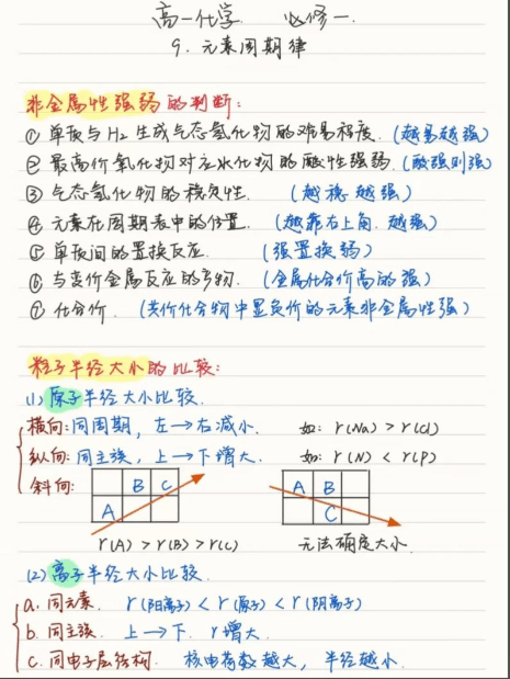 小红书保存率权重机制上线,干货类笔记长尾推荐周期直接拉到60天