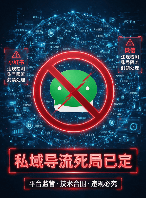 私域导流的死局已经定了,还想绕的人先算清楚这笔账