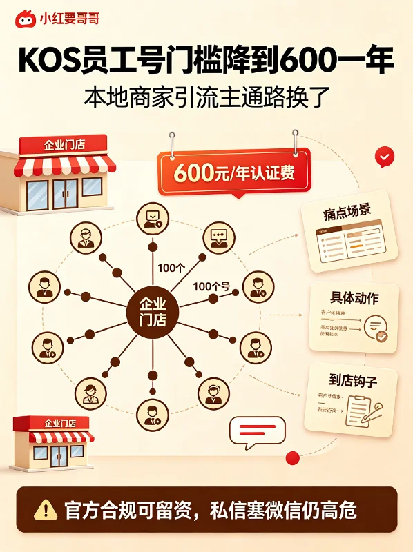 KOS员工号门槛降到600一年,本地商家引流主通路换了