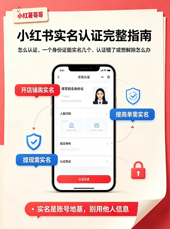 小红书实名认证完整指南：怎么认证、一个身份证能实名几个、认证错了或想解除怎么办 | 小红薯哥哥