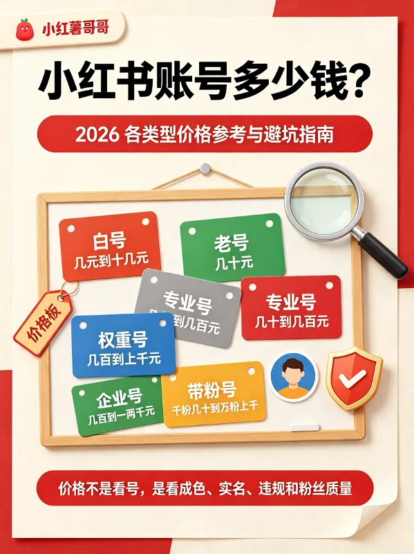 小红书账号多少钱？2026 各类型价格参考与避坑指南 | 小红薯哥哥