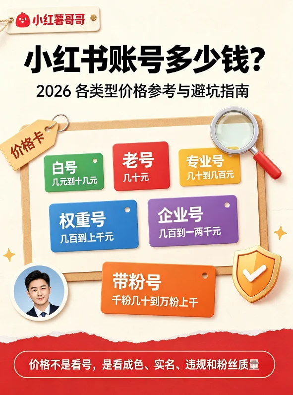 小红书账号多少钱？2026 各类型价格参考与避坑指南 | 小红薯哥哥